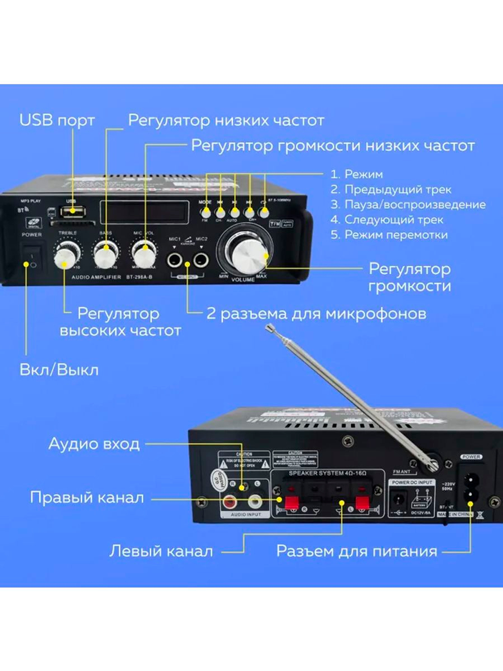 Bluetooth аудио усилитель Teli BT298A-B