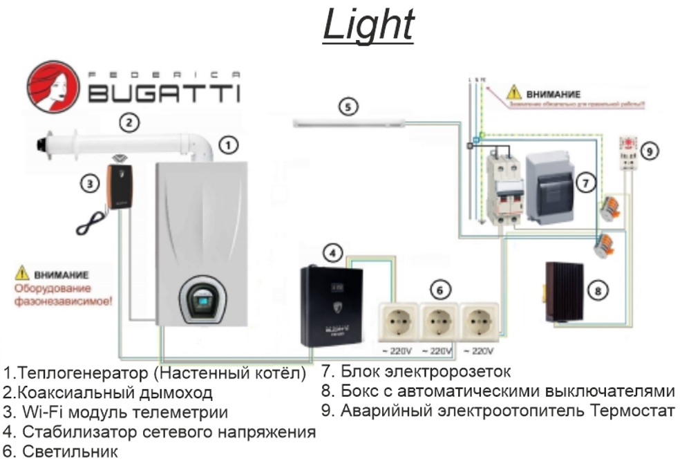 Котёл наружного размещения с котлом газовым одноконтурным Varme B 32 кВт Federica Bugatti