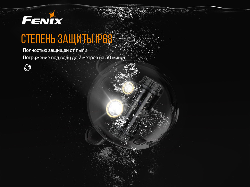 Фонарь светодиодный налобный Fenix HM65R, 1400 лм, аккумулятор