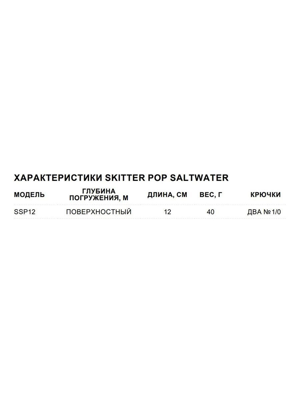 Воблер Поппер Saltwater Skitter Pop 12, 12см, 40гр