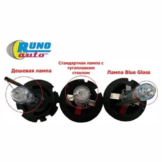 Лампа ксеноновая Mikrouna D2S