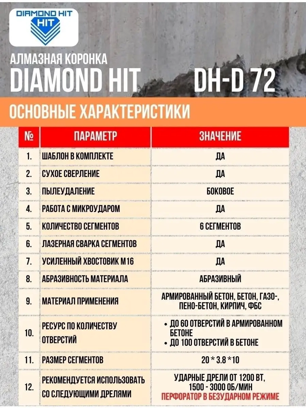 Алмазная коронка по бетону и кирпичу 72 мм