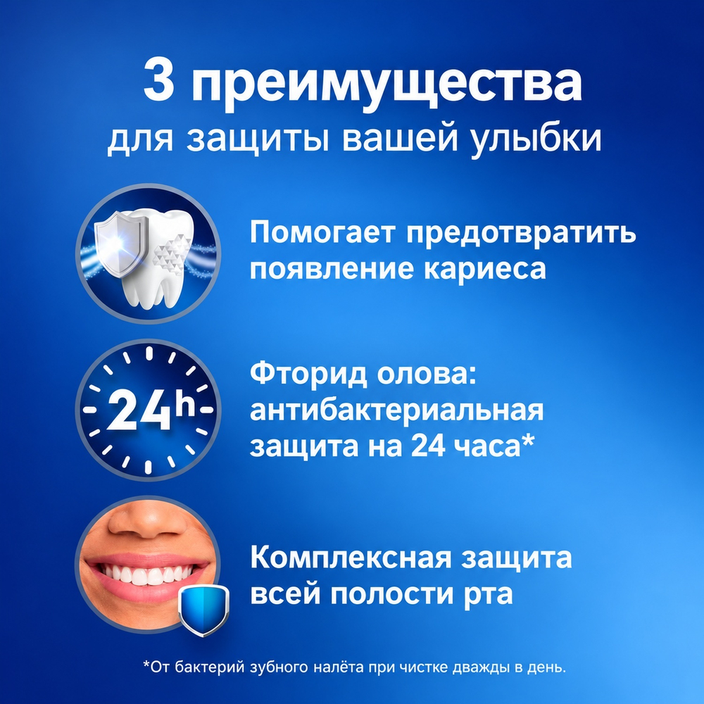 Crest Pro-Health Advanced Gum Protection