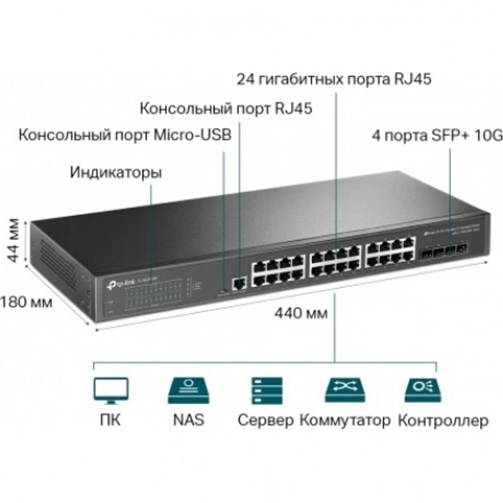 Коммутатор TP-Link TL-SG3428X
