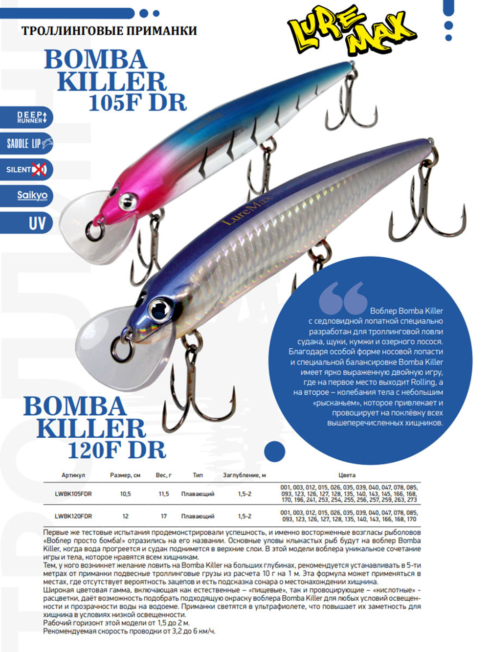 Воблер для рыбалки BOMBA KILLER 120FDR-143 16,5 г.