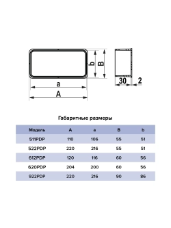 Заглушка PDP 55x110 511PDP ERA