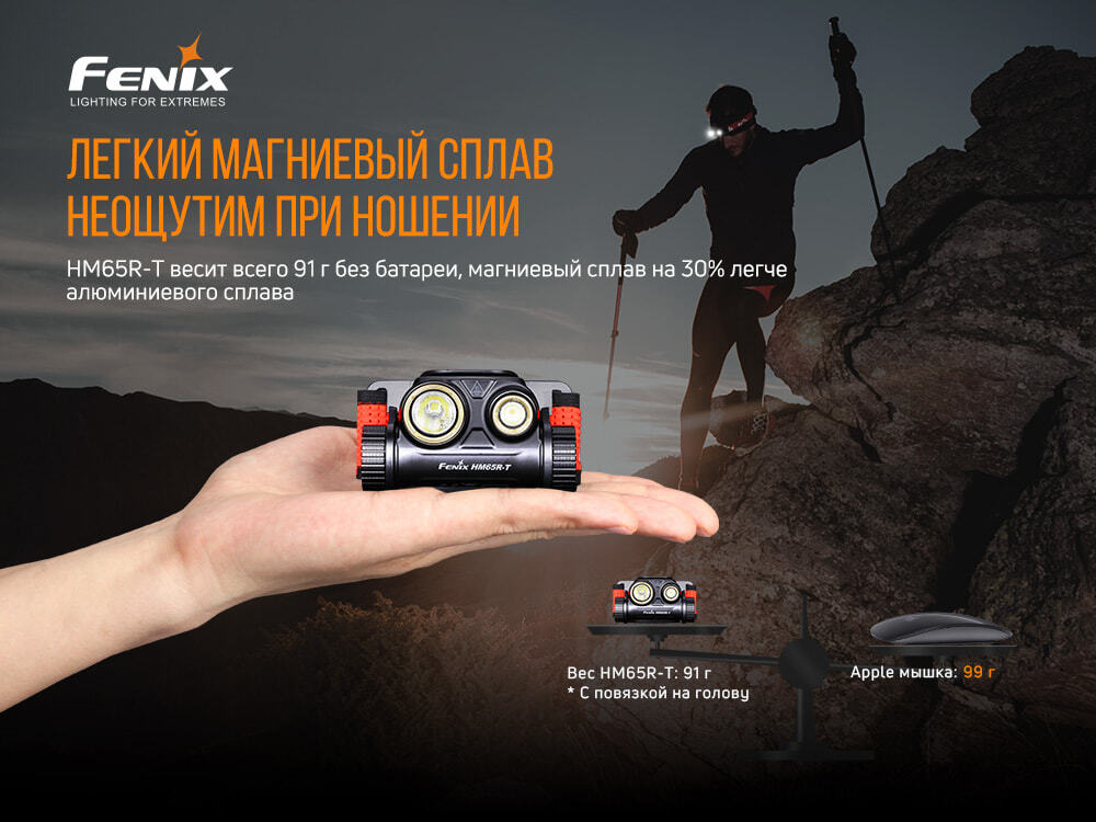 Налобный фонарь Fenix HM65R-T (3400 mAh)