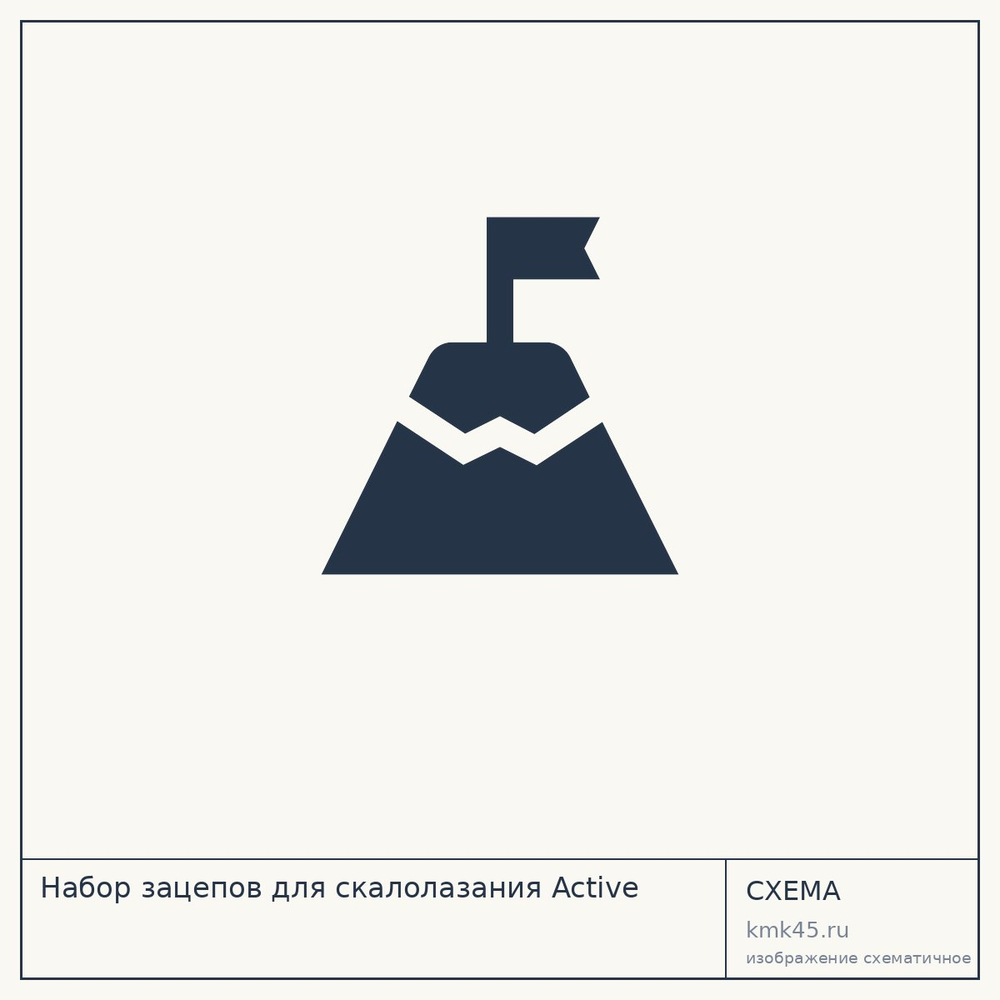 Набор зацепов для скалолазания Active — от 4 000 ₽
