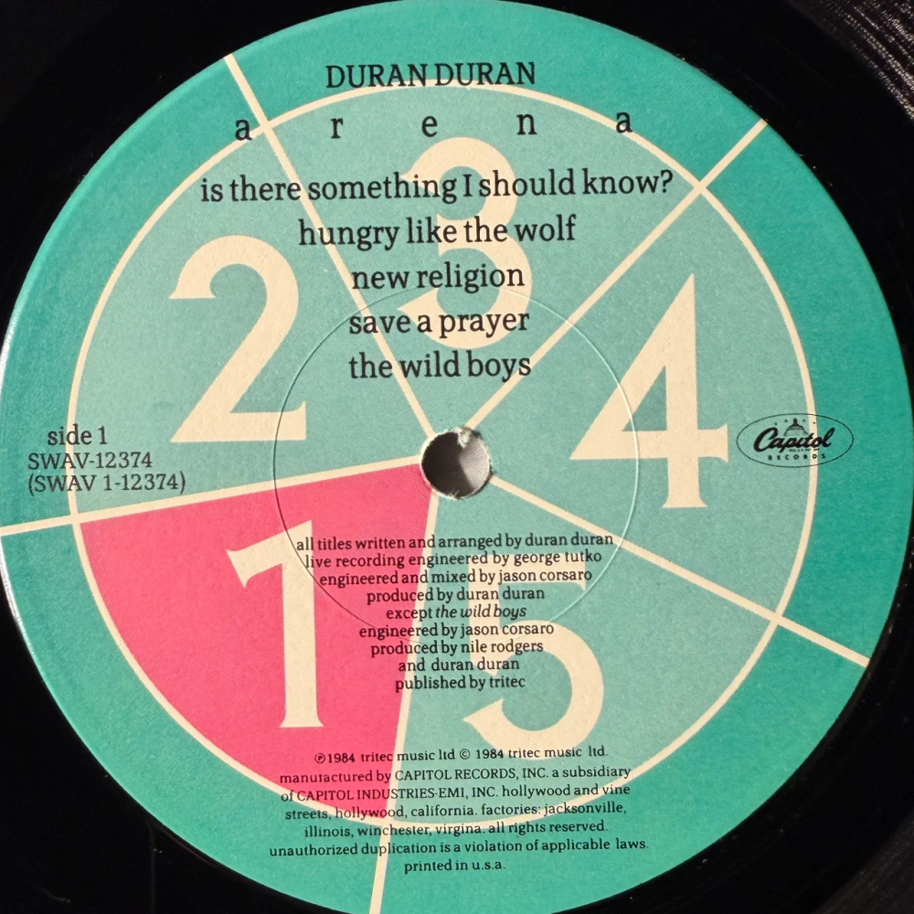 Duran Duran – Arena (США 1984г.) Т