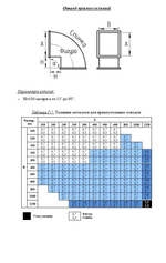 Отвод прямоугольный 200x500