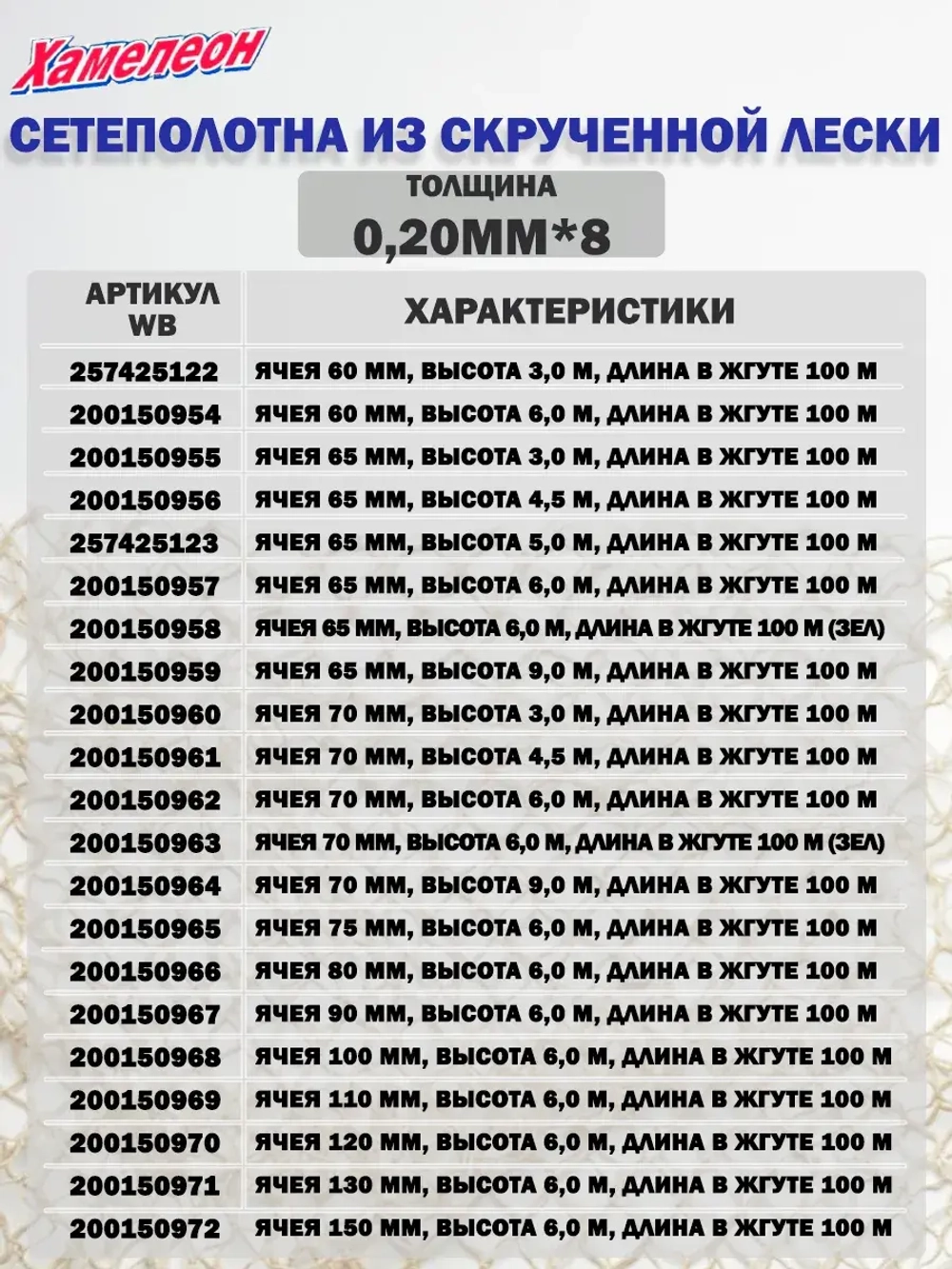Сетеполотно скр.леска 0,20мм*12, яч. 70мм, высота 4,5м