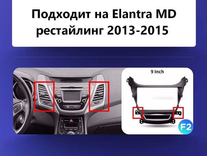 Комплект рамки с разъёмами 9" Hyundai Elantra 5 2013-2015