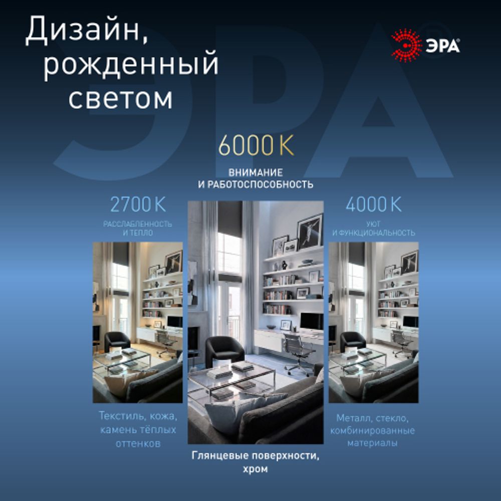 Лампа светодиодная ЭРА STD LED P45-9W-860-E27 9Вт шар холодный дневной свет Е27 | Лампы cветодиодные Шар (G/P)