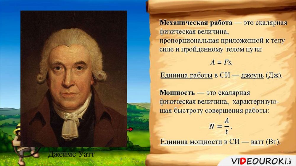 Рычаг демонстрационный — купить по ФГОС | Учебный стандарт