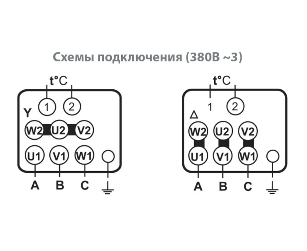 ВР-300-45-3,15 2,2кВт 1500 об/мин ЛО радиальный вентилятор общего назначения