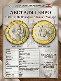 1 евро 2002-2007