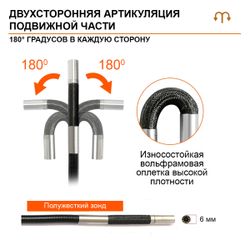 ICARTOOL (IC-V200C) Видеоэндоскоп управляемый, 6,0 мм