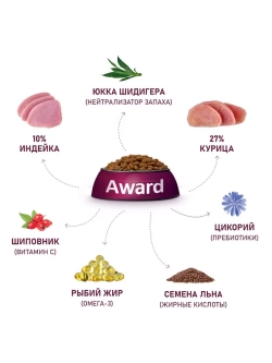 Корм для котят Healthy growth Индейка и курица 1,5кг