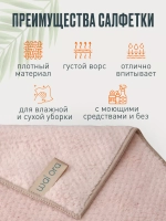 Салфетки для уборки из микрофибры тряпки впитывающие 30х30