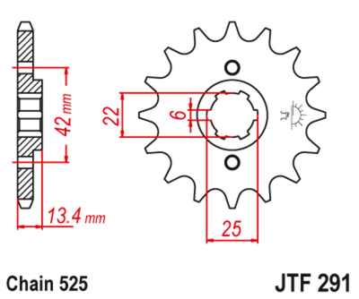 JTF291