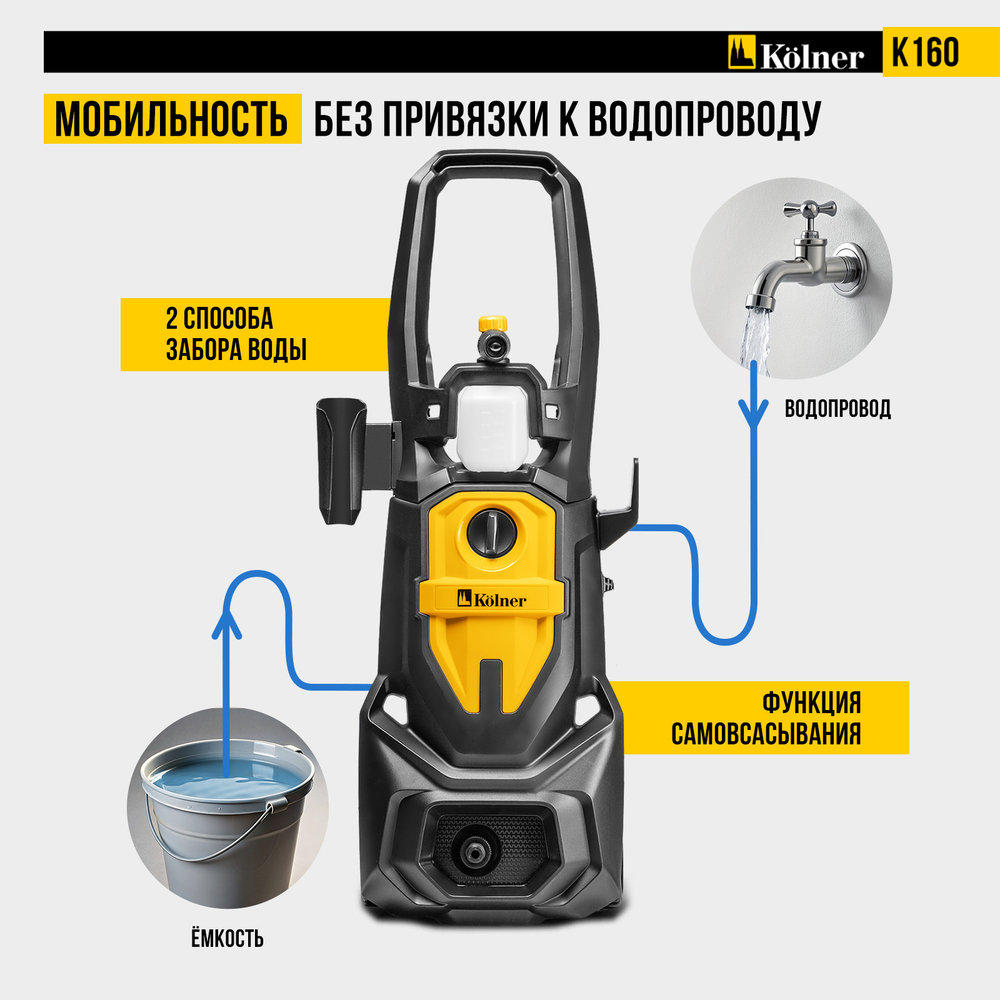 Мойка высокого давления Kolner K160