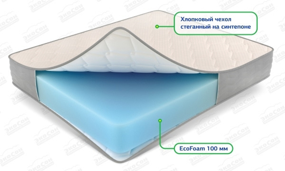 матрас беспружинный 140х200