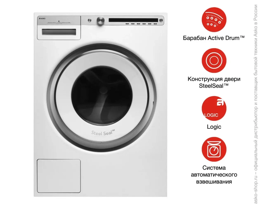 Стиральная машина Asko W4086C.W/1 фото 16