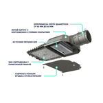 Светильник LED ДКУ Гроза 50 XS Лайт CRI70 5000К 135х55° PROMLED