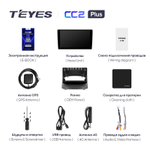 Teyes CC2 Plus 9"для Ford Fiesta MK6 2009-2018
