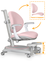 Эргономичное кресло Mealux Ortoback Plus Y508