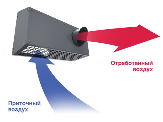 Provent IOS 125G решетка фасадная комбинированная приточно-вытяжная серая (RAL 7024)