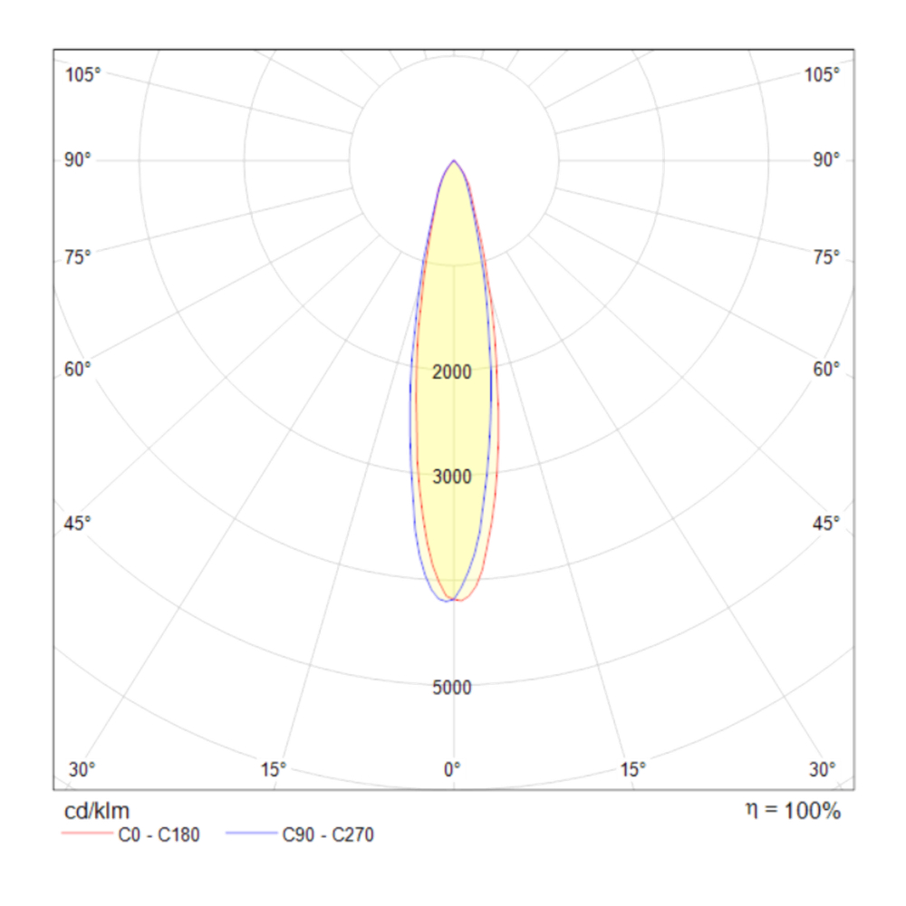 Трековый светильник Technical TR003-1-6W3K-B