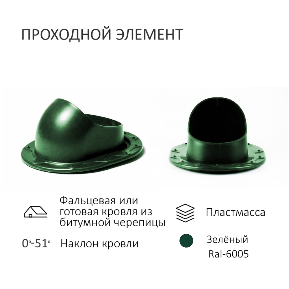 Комплект активной вентиляции: Вентиляционный выход изолированный D125/160 утепленный высота H=500 мм, проходной элемент SKAT для фальцевой и готовой кровли из битумной черепицы, ротационная вентиляционная турбина Ø 160 мм серия Twister, переход на канализационную трубу D110 с вентиляционного выхода 125/160 без уплотнения, зелёный