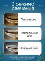 Светильник настенный лофт бра светодиодный