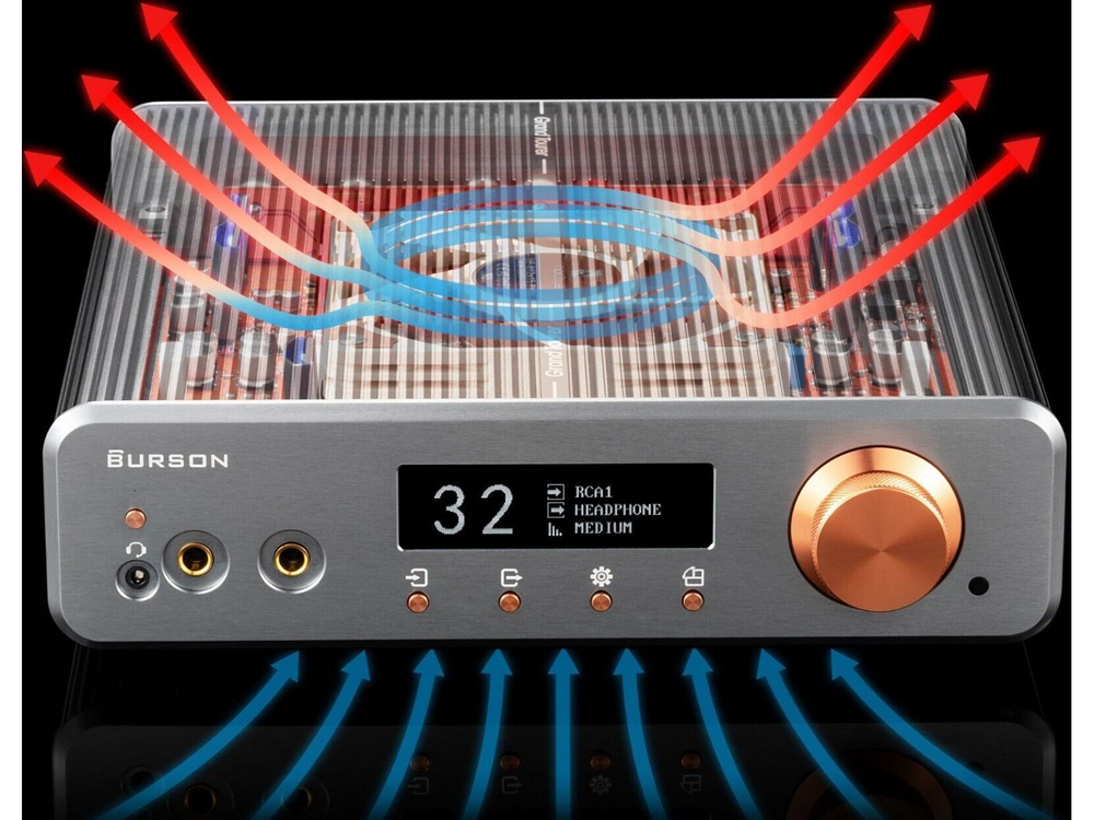Усилитель Burson Audio Soloist 3 Grand Tourer