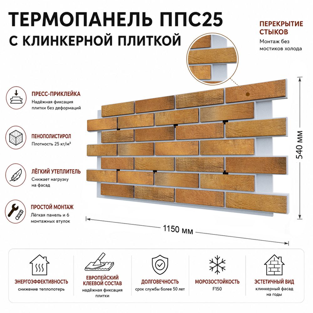 Клинкерная фасадная термопанель ППС25 Cerrad Loft Brick Curry 1150x540