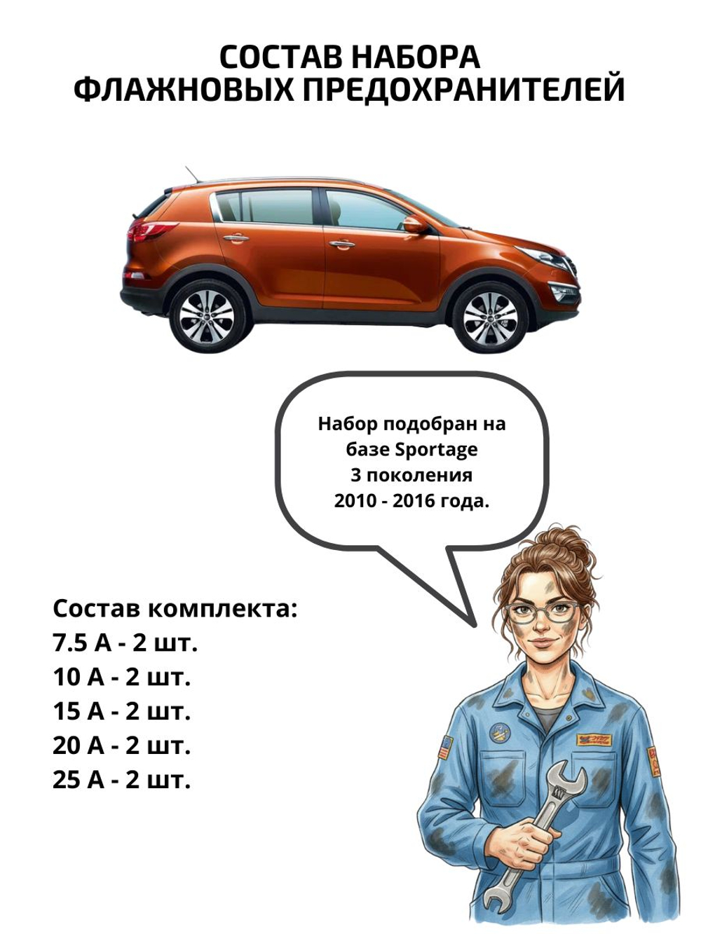 Набор предохранителей для KIA Sportage SPO3