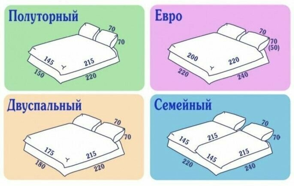 Комплект постельного белья с двусторонним одеялом. Евро. Сатин премиум.