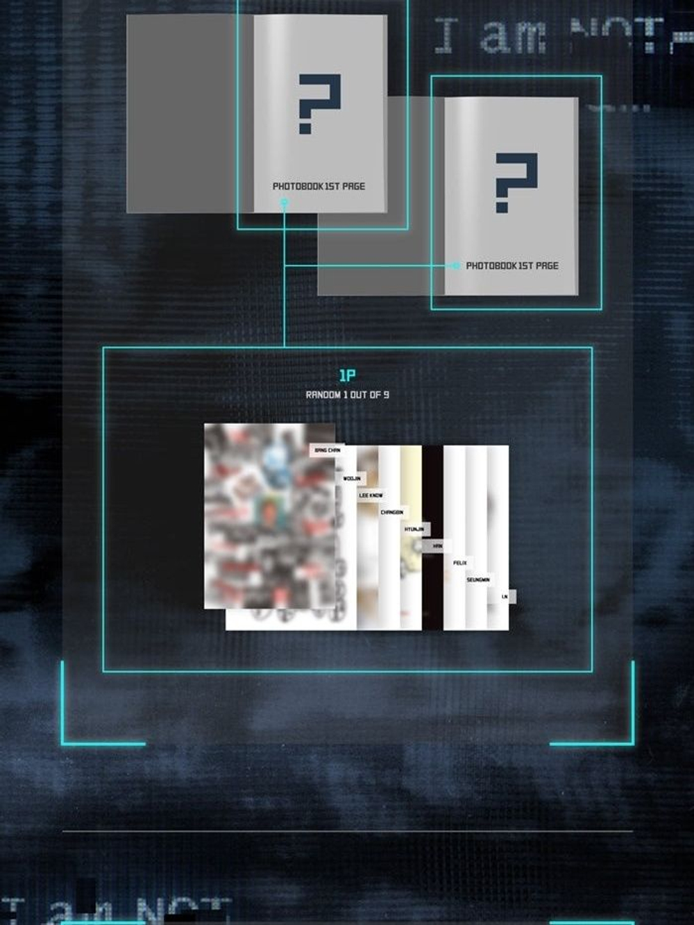 Альбом STRAY KIDS - I am NOT 1st Mini Album RANDOM Version