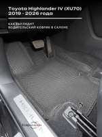 Автомобильные коврики ЭВА с бортами на 3 ряда для Toyota Highlander IV (XU70) 19-26г.