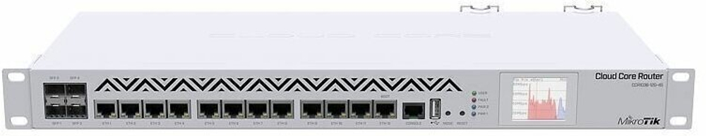 Маршрутизатор MikroTik CCR1036-12G-4S-EM