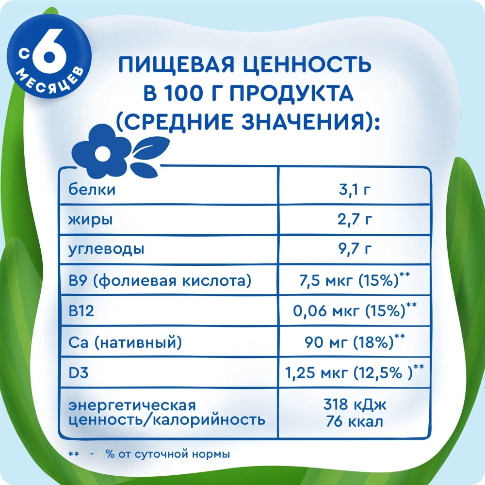 Каша молочная Агуша злаки черника-малина-яблоко 2.7% 200мл с 6месяцев