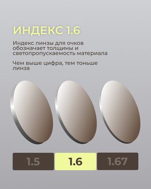 Фотохромная линза Transitions Gen S 1.6 Brown