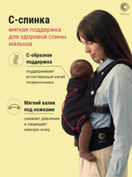Эргорюкзак для новорожденных слинг рюкзак переноска