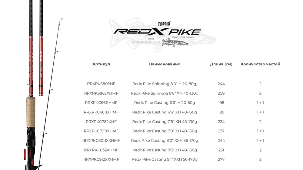 Спиннинг для рыбалки Rapala Redx Pike Spinning 8' 244cm 20-80g, 2pcs