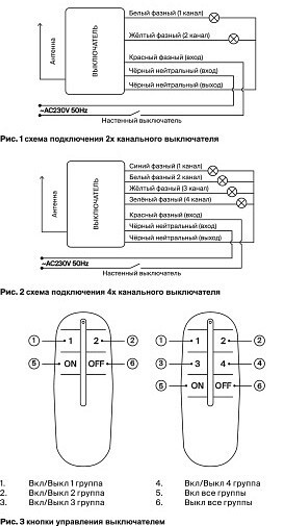 Пульт ДУ Maytoni Пульты для управления освещением MRC004B