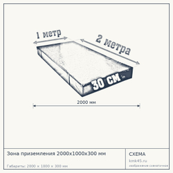 Зона приземления 2000х1000х300 мм — от 10 000 ₽