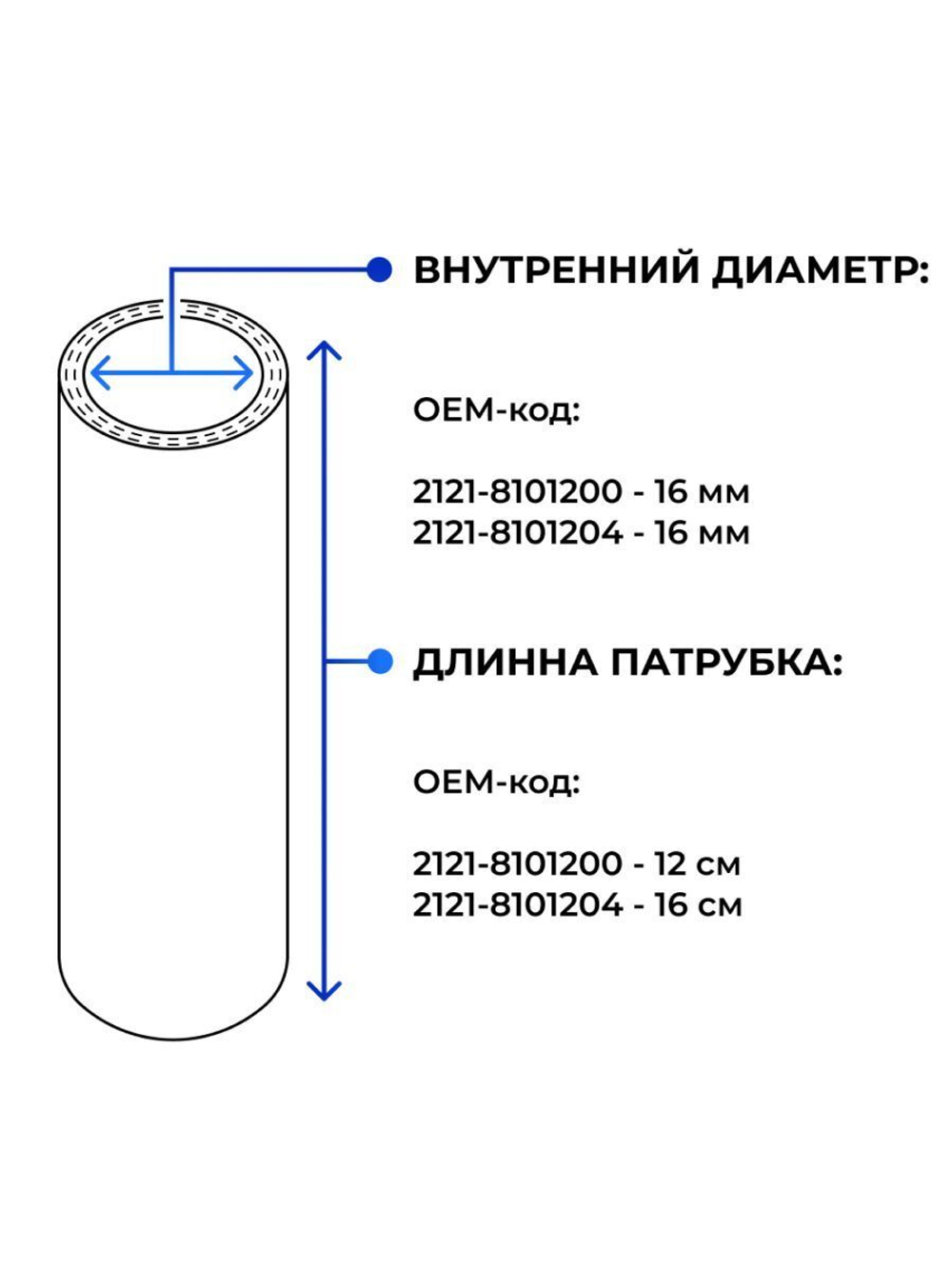 Патрубки печки/системы отопителя для а/м ВАЗ 2121 (Лада Нива, комплект из 2 штук)