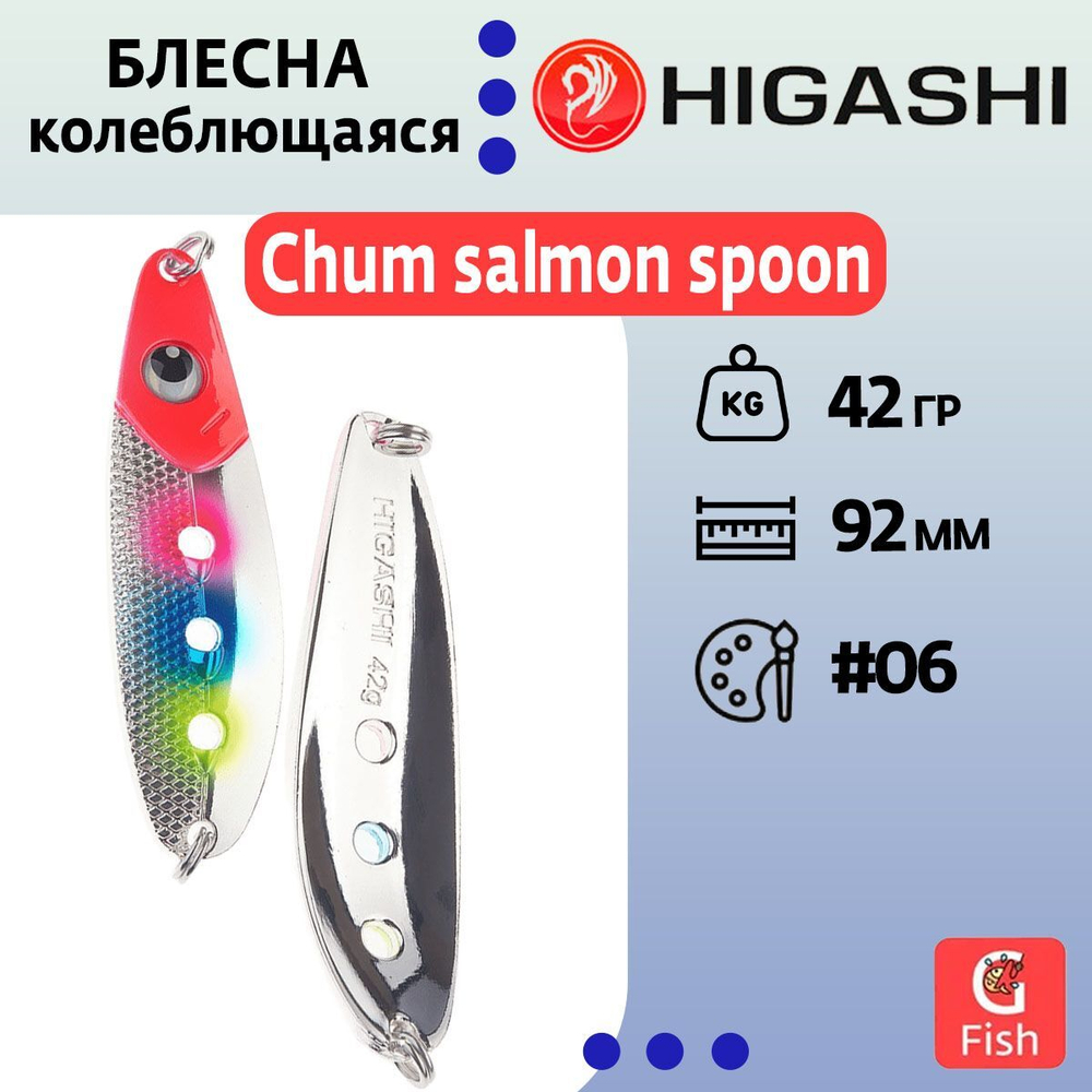 Блесна колеблющаяся Chum salmon spoon 42g#08