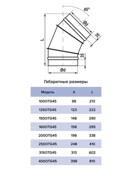 Отвод OTG D200 45° оцинк.сталь ERA PRO